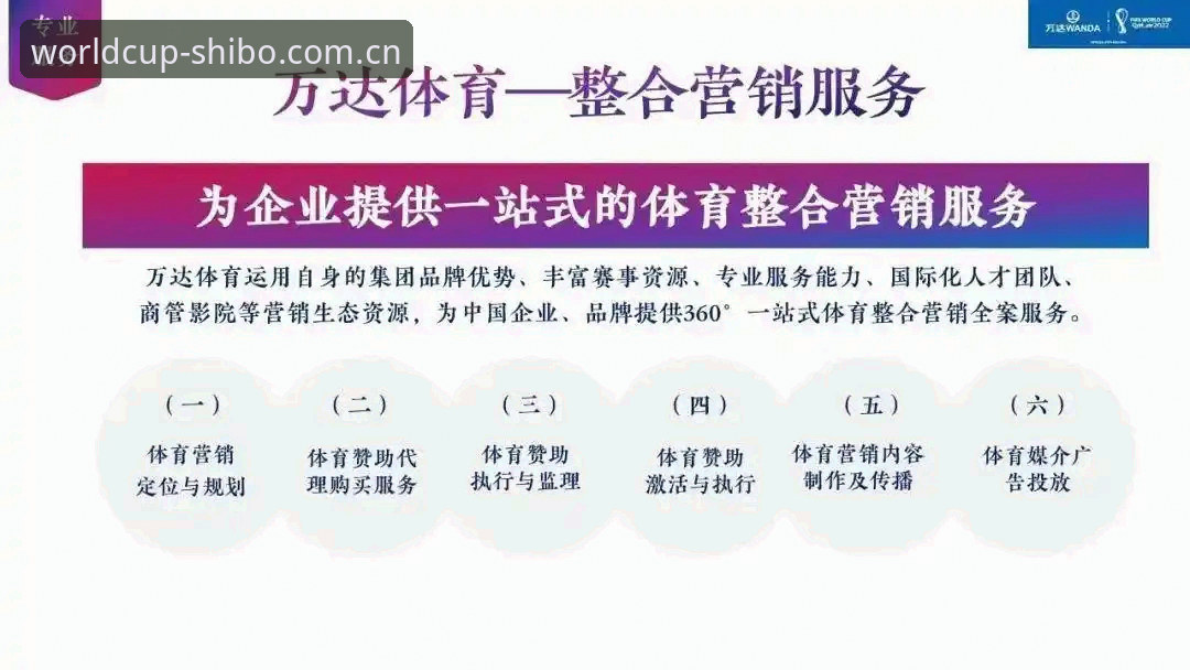 深度揭秘：世界杯体育平台的世博安全吗？技术评测全解析