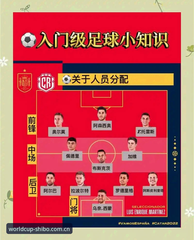 世博官网评测 世博官网评测:世界杯体育平台实用操作指南
